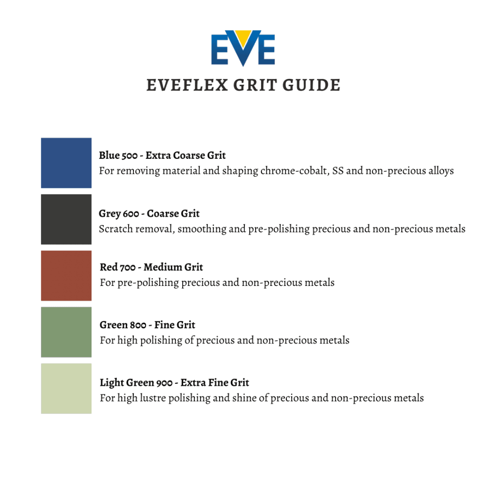 Eve Flex Mounted Small 3.3x7.5 - Eve Jewelry & Watches Distribuidor Oficial Rolex Buenos Aires recension och pris